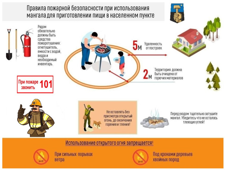 Пожарная безопасность в период майских праздников.